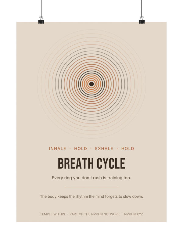 Temple Within Poster — Breath Cycle
