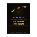 Crypto Knight Poster — Read the Chart