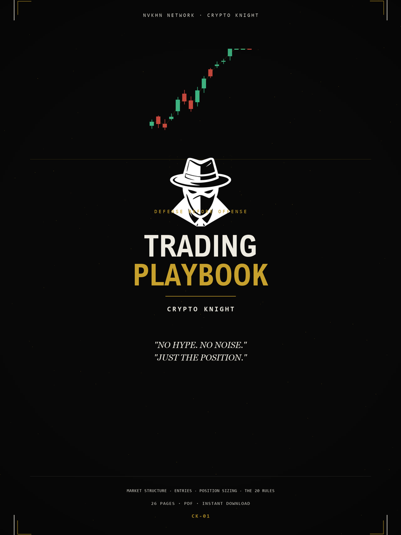 Crypto Knight Trading Playbook cover