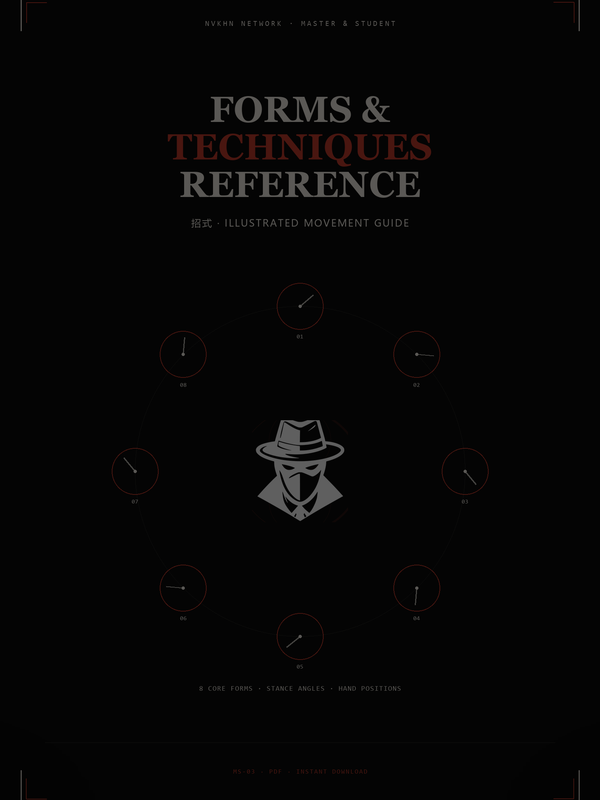 Master & Student Forms & Techniques Reference cover