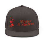NVKHN Cap - Master & Student Mask
